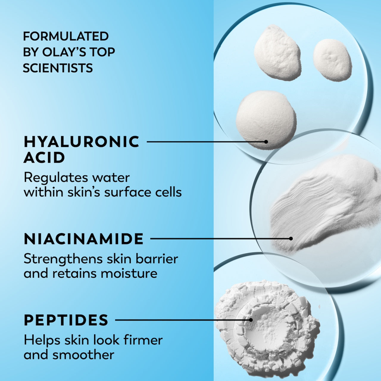 Olay Hyaluronic MINI Ultralight Gel