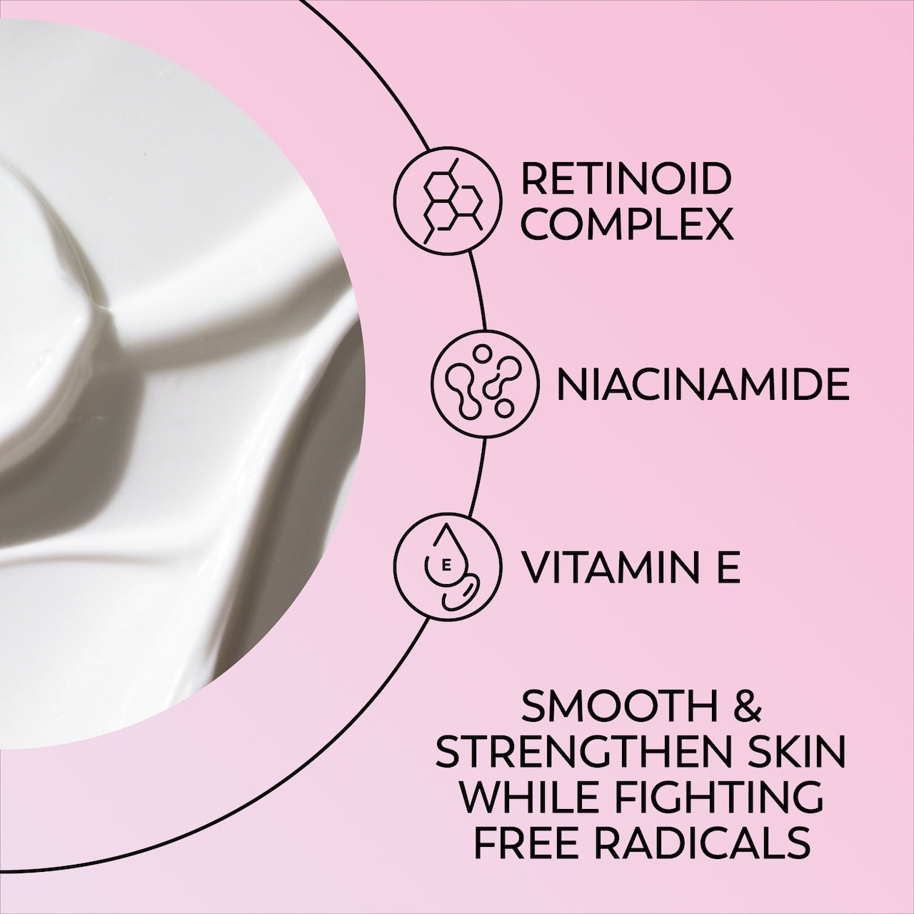 Olay Smoothing Eyes Retinol24 Eye Cream