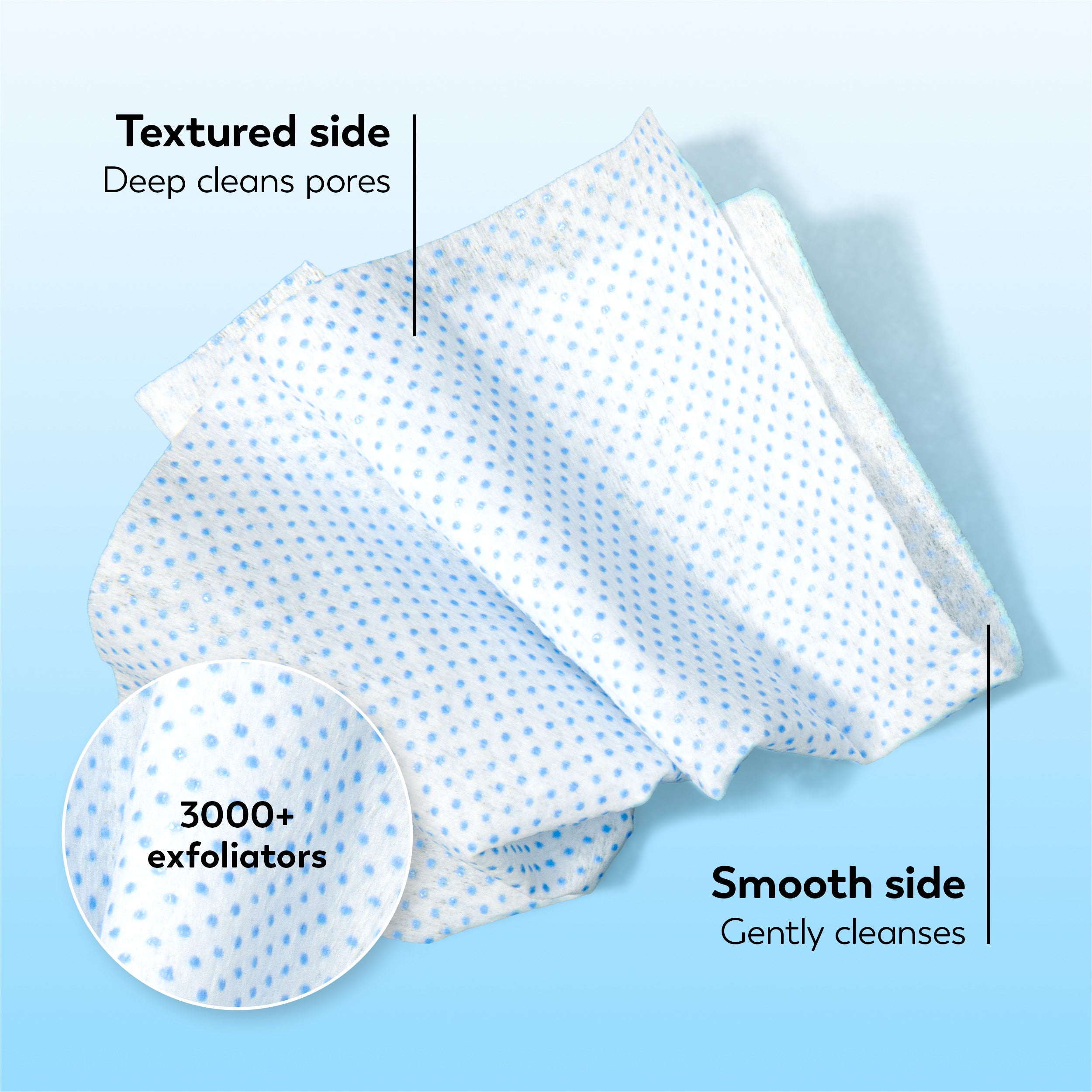Daily Facials | Cleansing Cloths | Deeply Purifying Clean. 66 Ct
