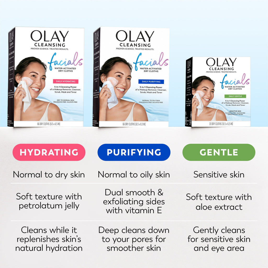 Daily Facials | Cleansing Cloths | Deeply Purifying Clean. 66 Ct
