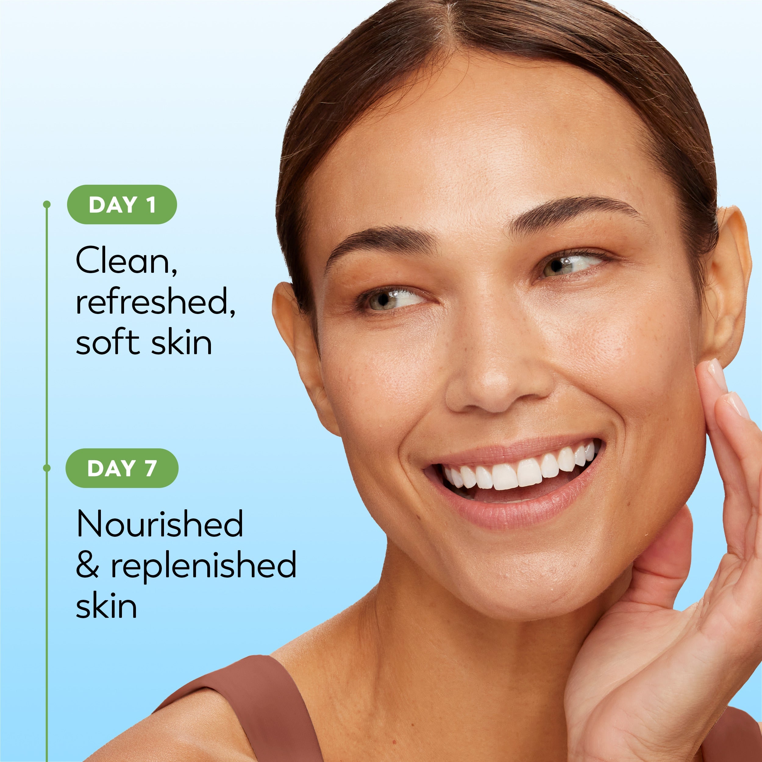 Daily Facials | Cleansing Cloths | Gentle Sensitive Clean 33 ct