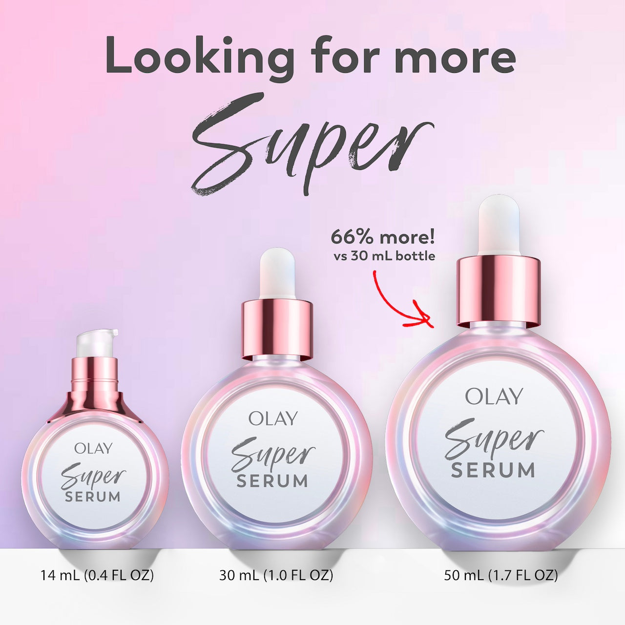 Super Serum Mini
