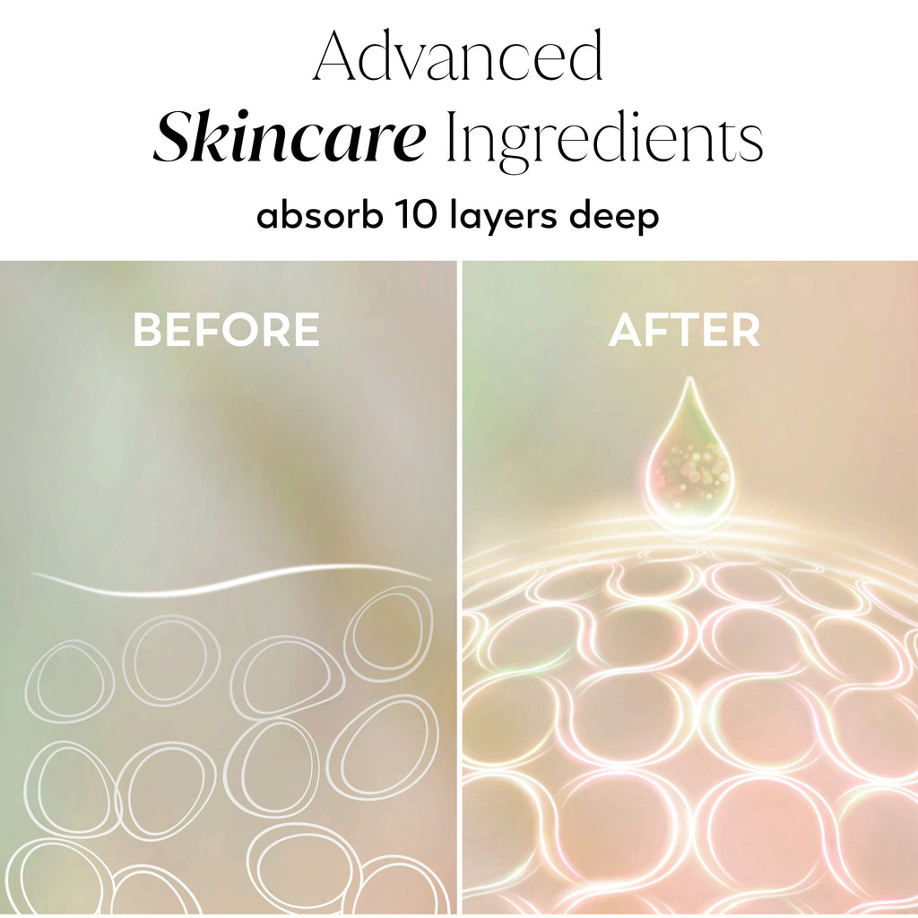 Olay Firming & Hydrating Body Lotion with Collagen