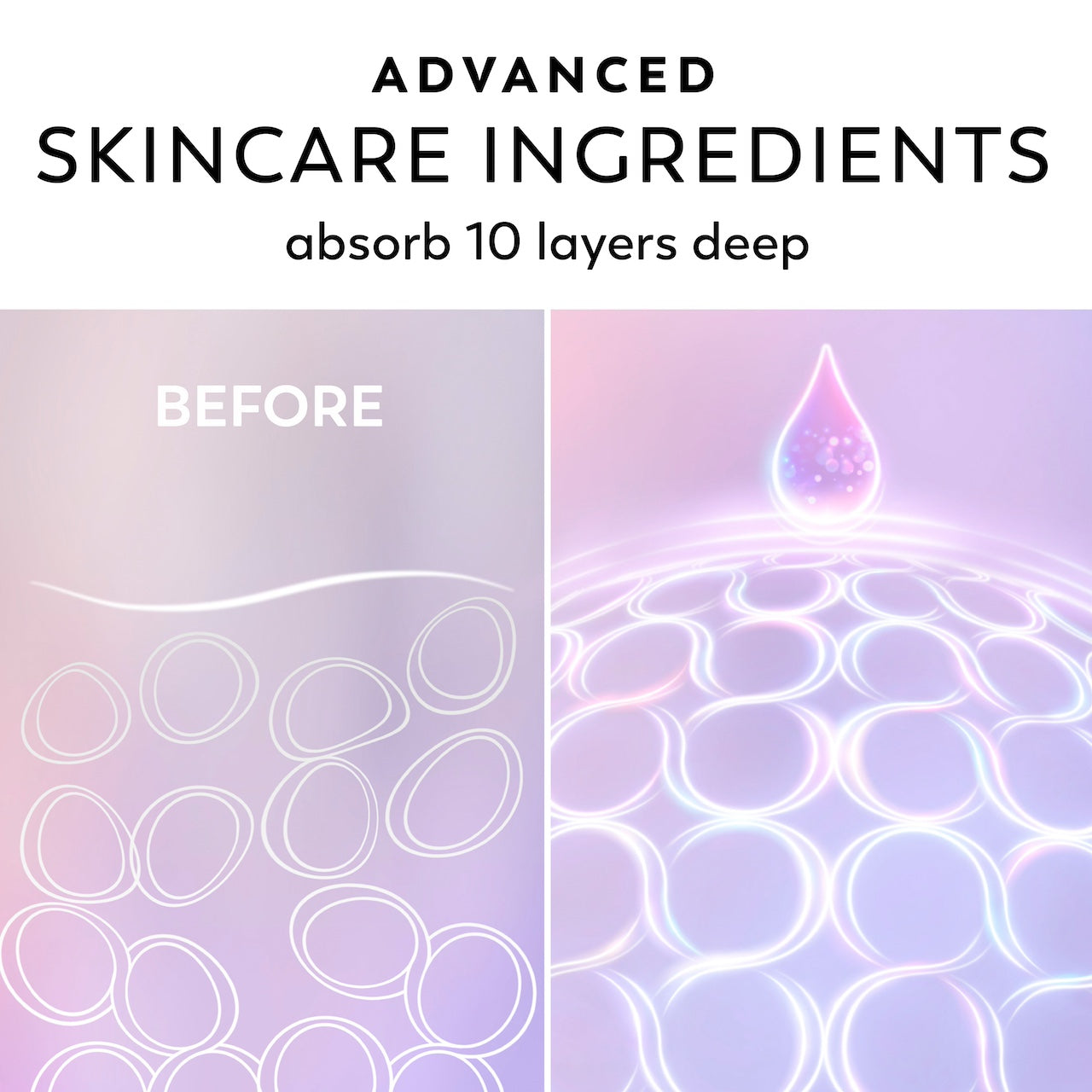 Olay Super Serum Body Cream