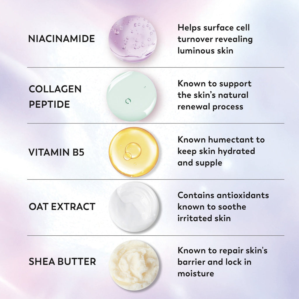 Olay Super Serum Body Wash for Sensitive Skin. 20oz. Serum Complex for Luminous Skin